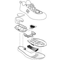 No one TECnology fits all.